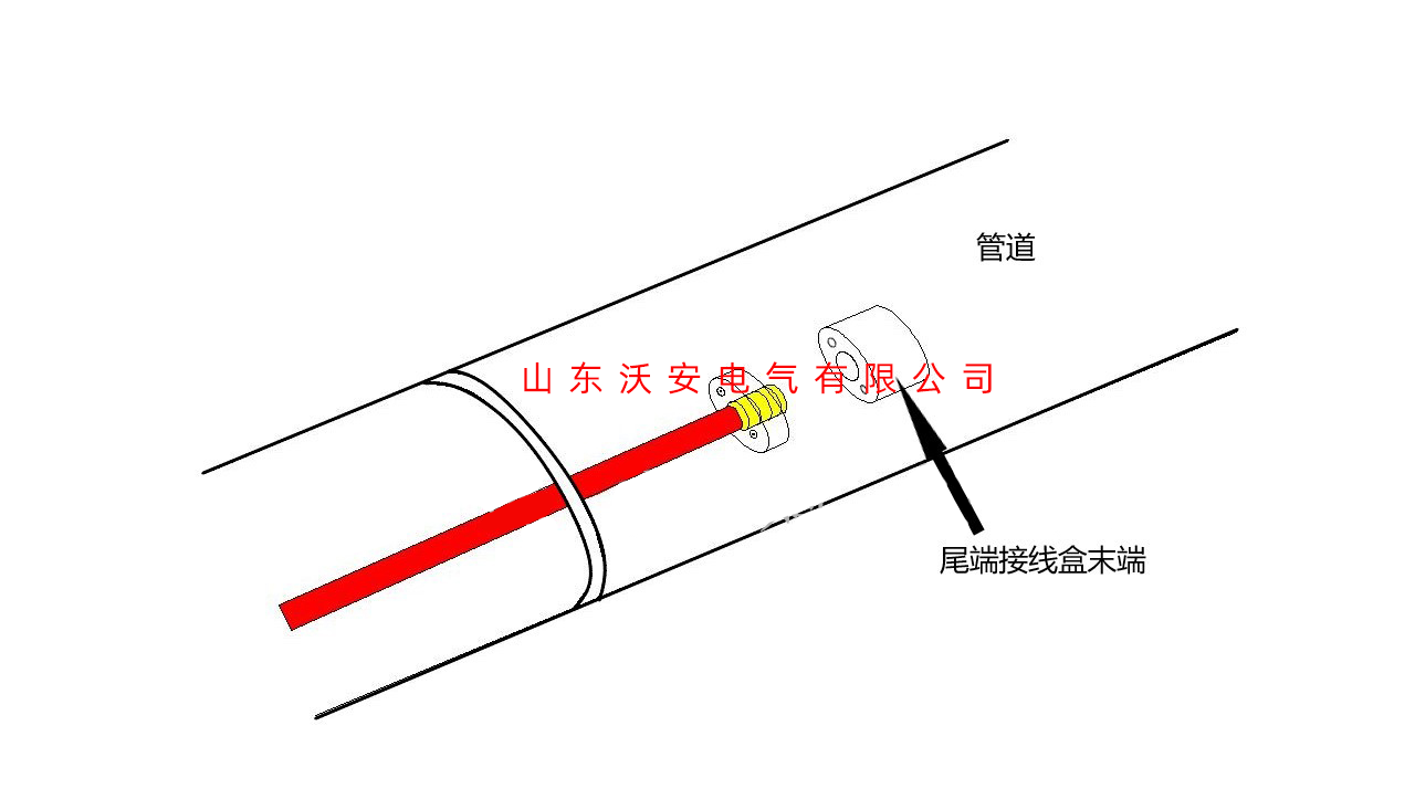 恒功率電伴熱帶尾端